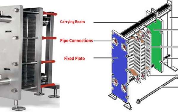 Plate Type Chiller