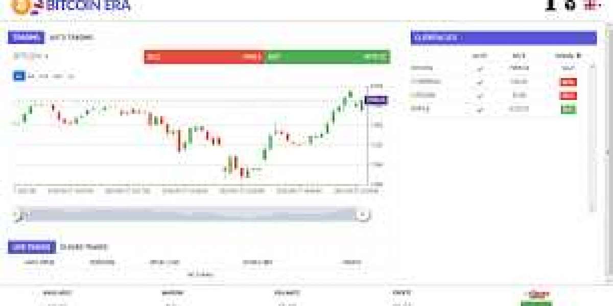 https://www.cryptowealthbot.com/bitcoin-era-reviews/