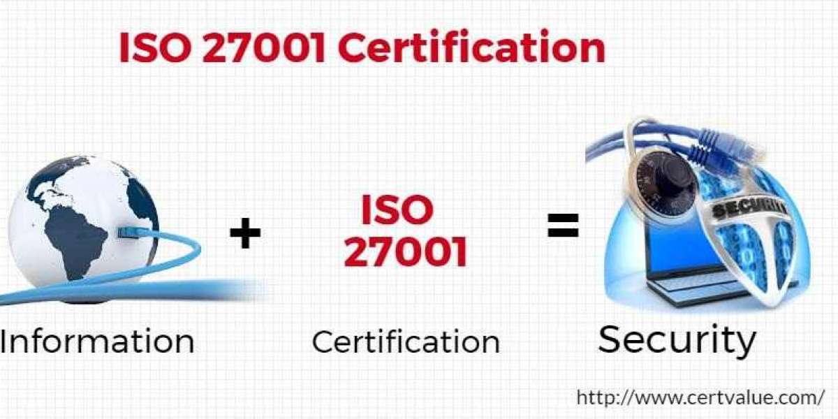 How to perform checks according to ISO 27001 Certification in India.