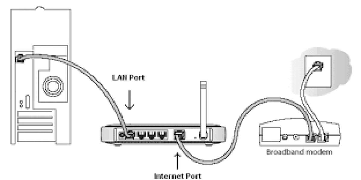 How To Login To Netgear Router Before you log in to the Netgear router,