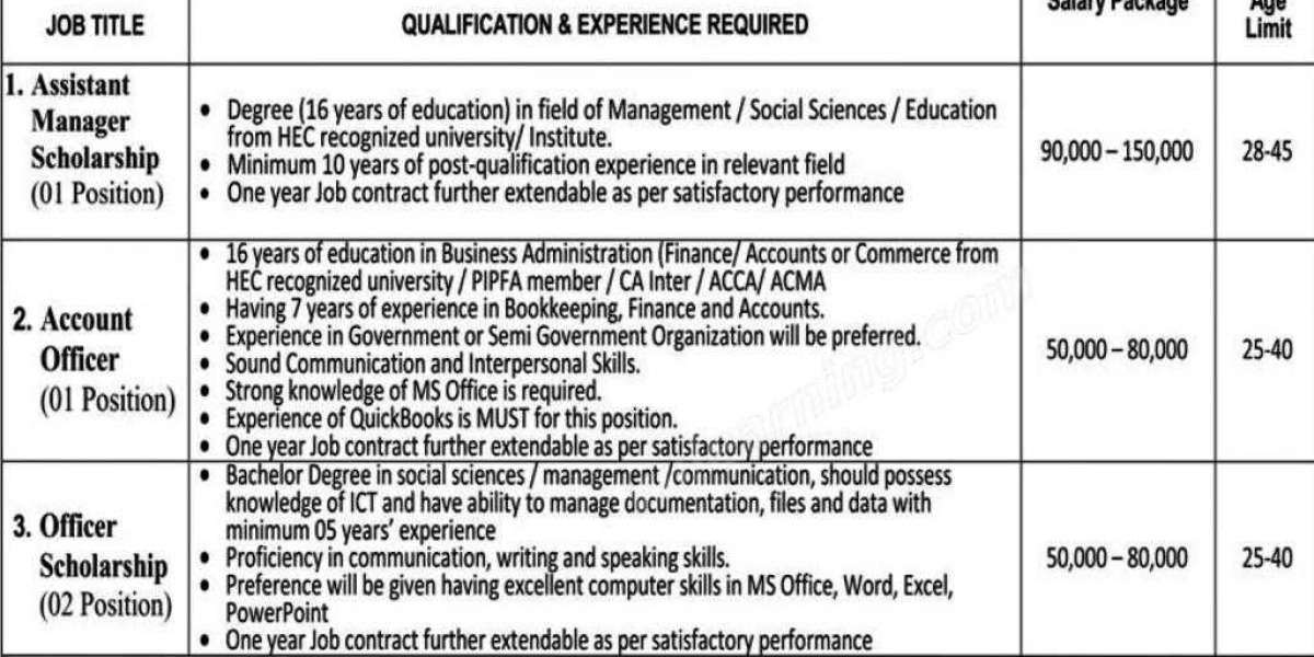 today jobs in pakistan