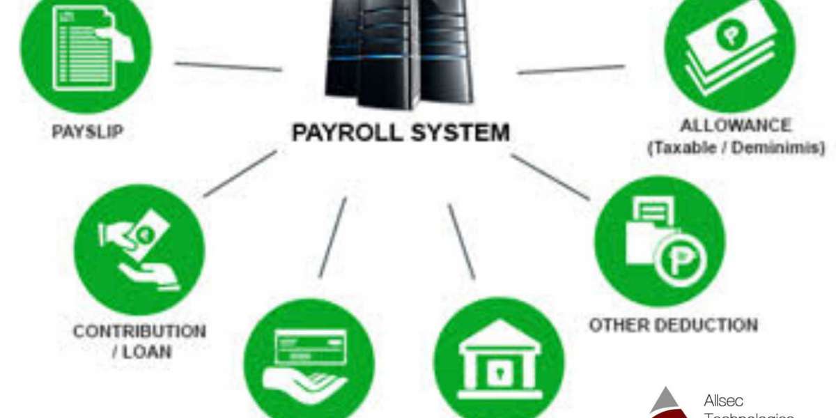 Payroll Companies In Chennai