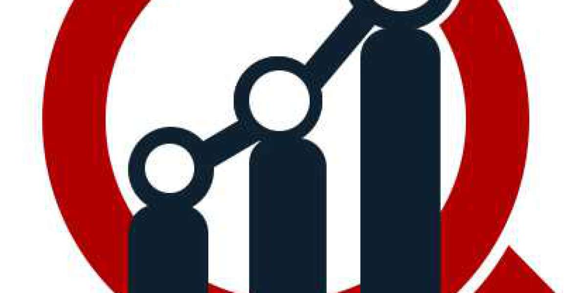 Bladder Cancer Market Size, Share, Trends And Industry Forecast 2027