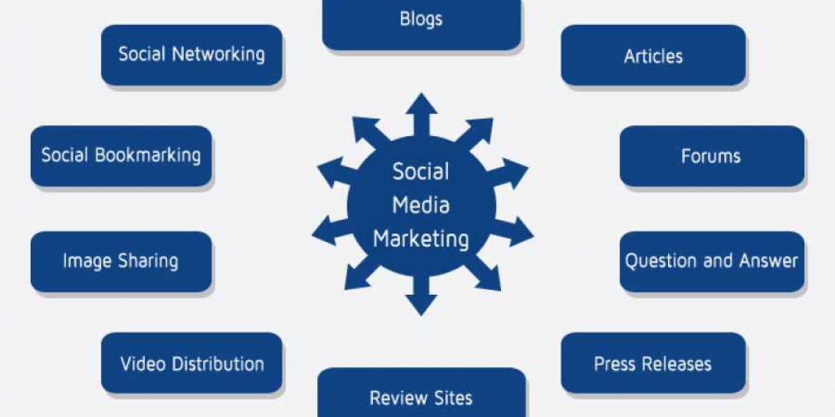 SEO copywriting: the ultimate guide 