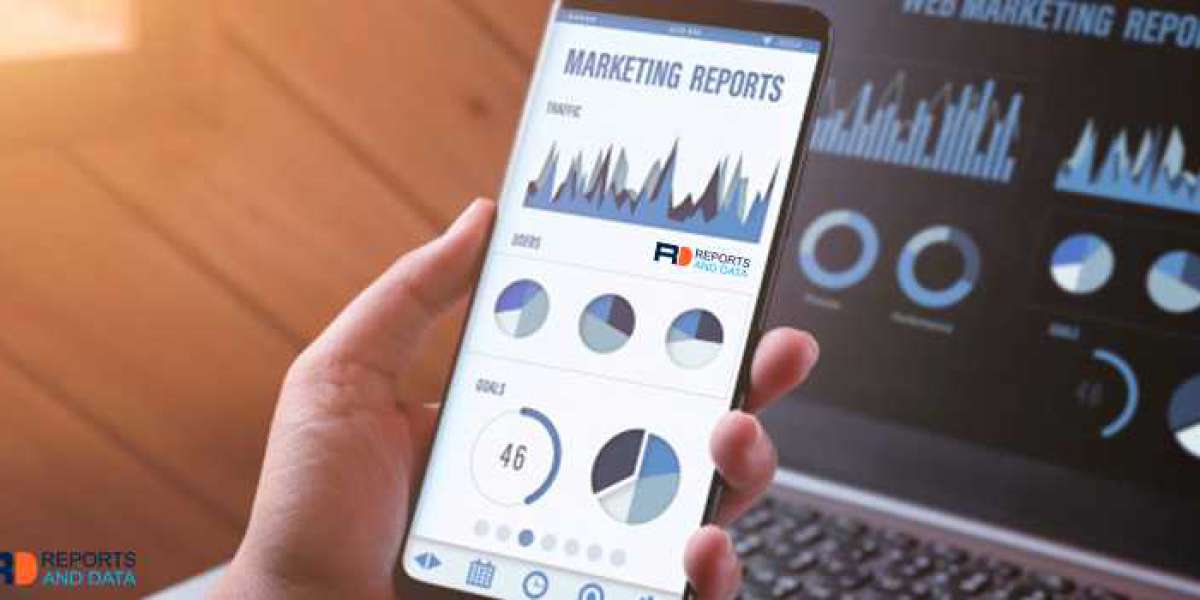 Smartwatch Market Revenue Growth, New Launches, Regional Share Analysis & Forecast Till 2028