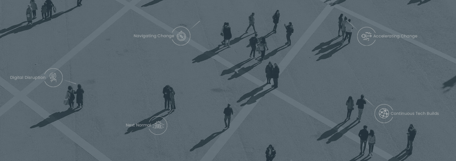IT TRAINING | Microsoft Azure Developer | READYNEZ