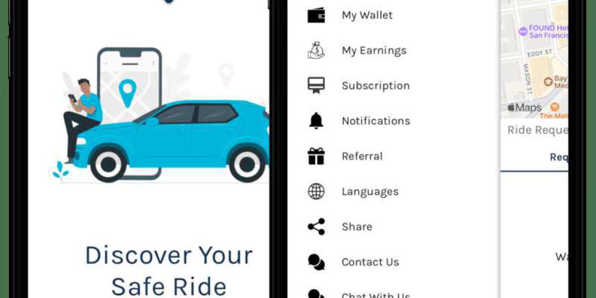 Uber Clone