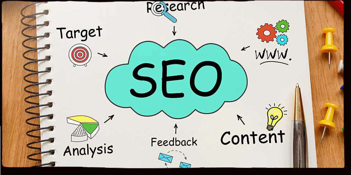 What is a good SEO service company?