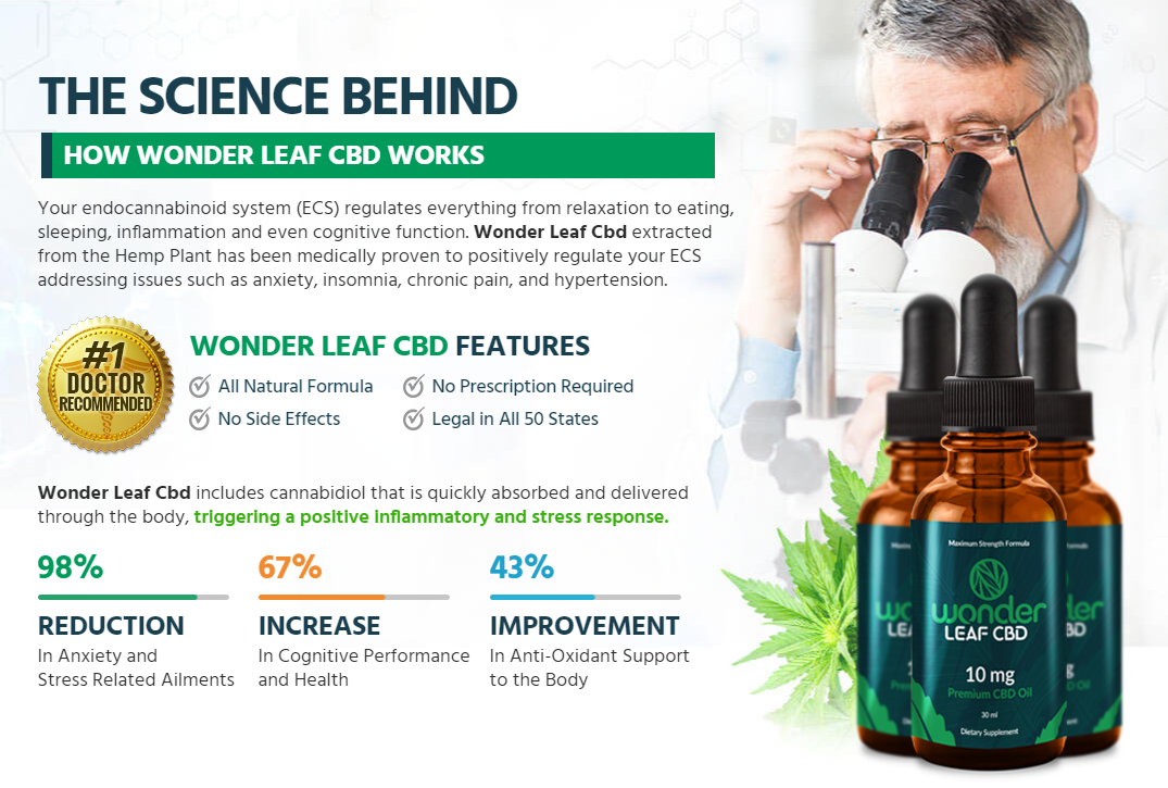 Wonder Leaf CBD Oil Safe For Us? Do Not Buy Before Read This - Perfect Health Talk