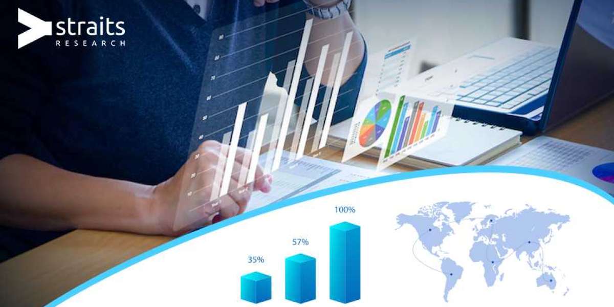 Progressive Report on Solid-State Battery Market with CAGR of 36.4% during forecast