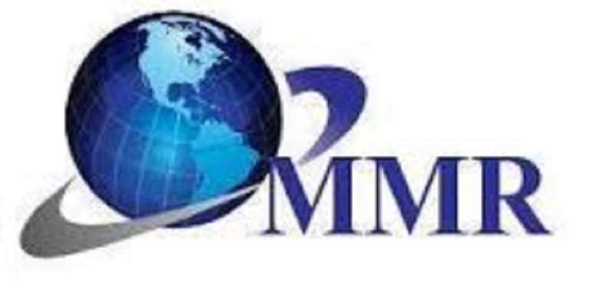Dual Screen Laptops Market Industry Analysis by Regions 2027