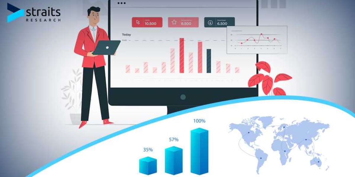 Fermentation Chemicals Market Set to Soar 5.3% CAGR Forecast for the Coming Period