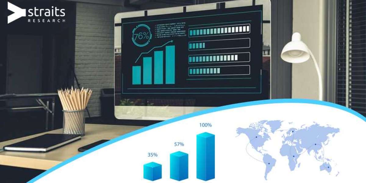 Aesthetic Medicine Market Set to Soar 9.8% CAGR Forecast for the Coming Period