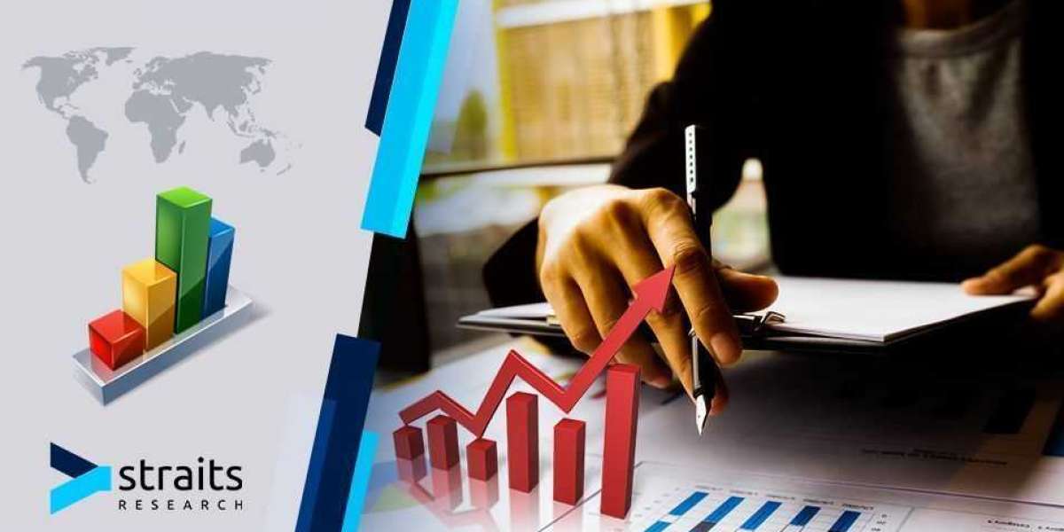 Co2 Laser Market Expanding Rapidly during Forecast Period