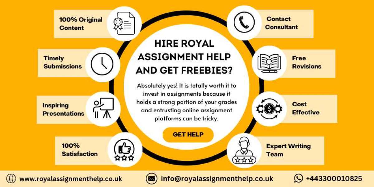 Are Assignment Writing Services Worth Your Money?