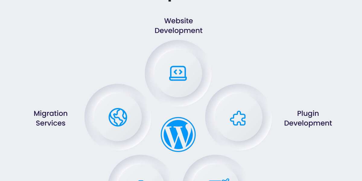 Transform Your Website with Expert WordPress Development Services in the USA