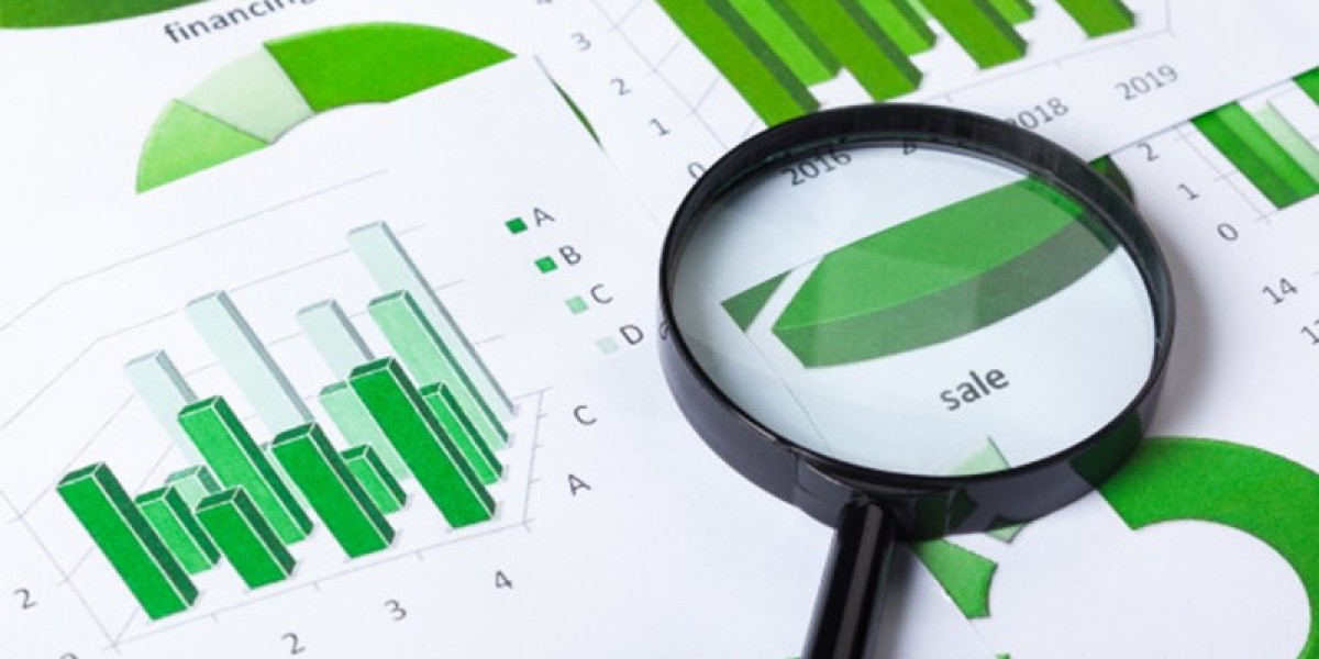 Point-Of-Sale Security Market Size, Demand, Scope, Share, Growth, Applications, Types and Forecasts Report 2030