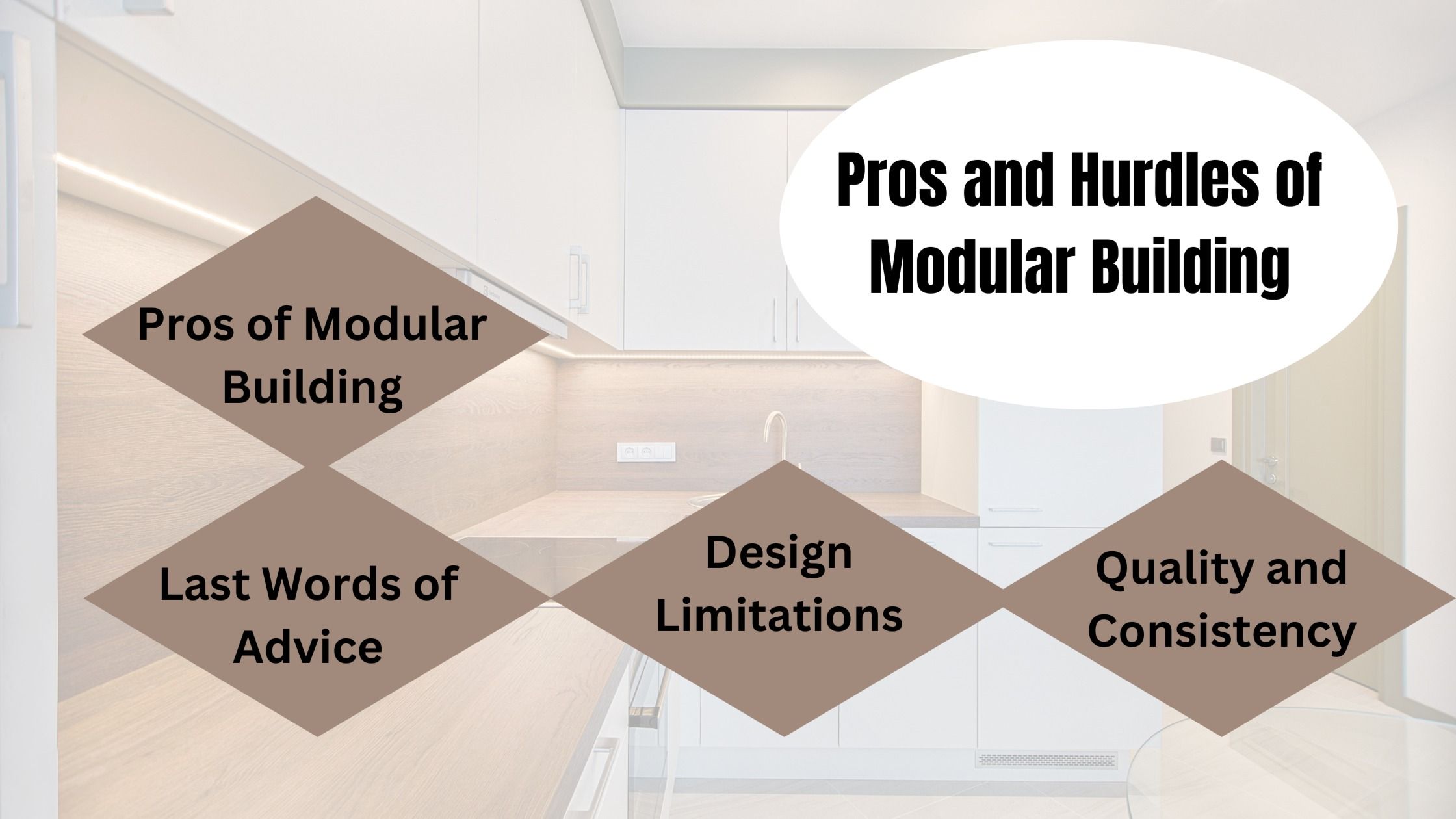 Constructing the Future: Pros and Hurdles of Modular Building - Mark  Powell | Tealfeed