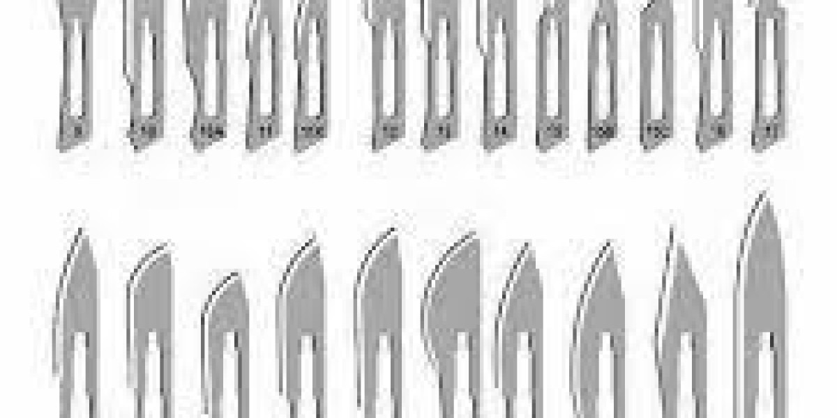 Surgical Blades and Patient Safety: Minimizing the Risk of Complications