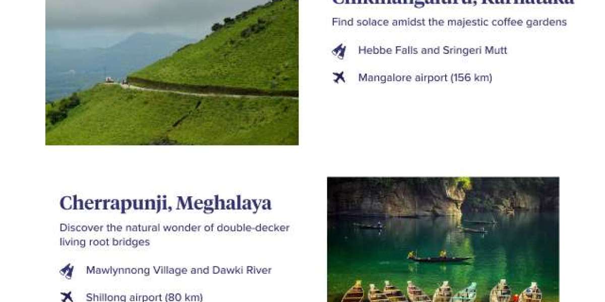 Navigating the Skies: Decoding Flight Ticket Rates with Blinctrip