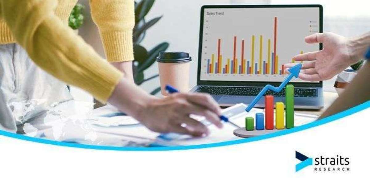 Contrast Media Injectors Market Size, Growth and Forecast to 2031