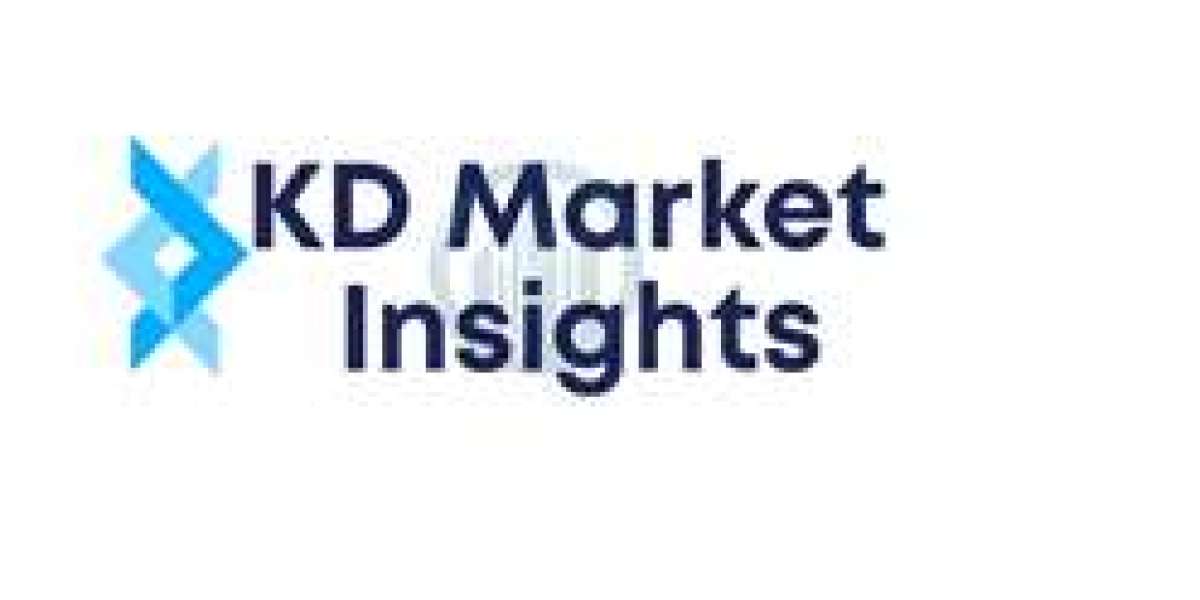 Cardiac Stimulant Market Size 2023 to 2032 Status and Trend by Companies, Regional Outlook