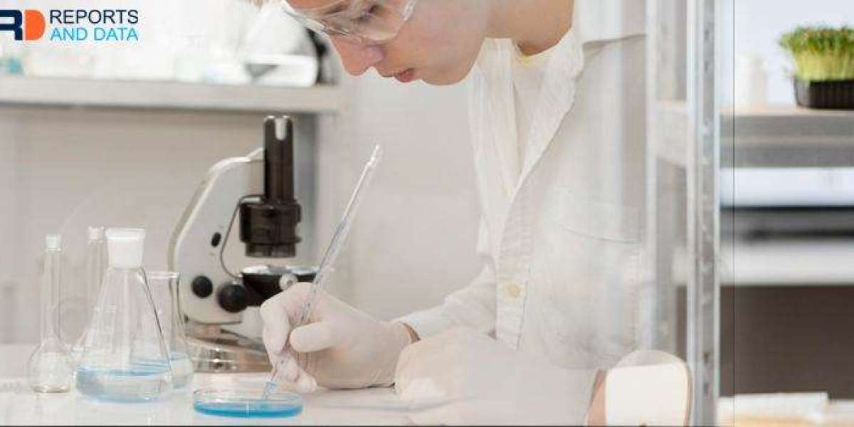 Shape Memory Alloys Market Their Emerging Role in Energy Harvesting 2028