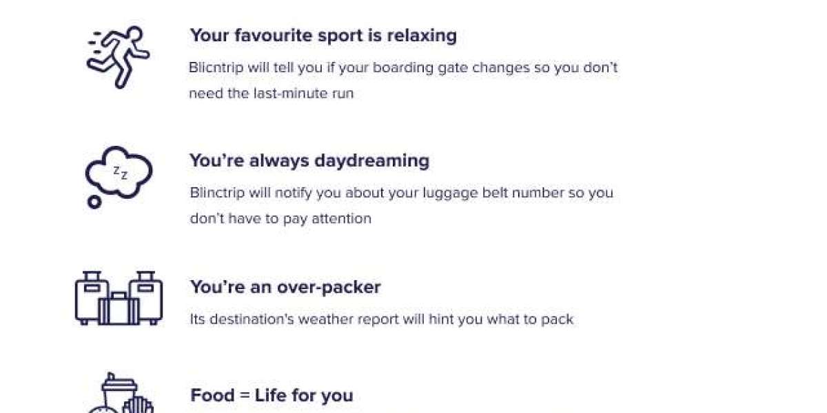 Unlocking Seamless Adventures with Blinctrip's Easy Flight Tickets