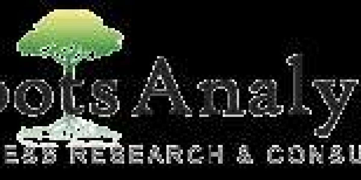 Next Generation Drug Conjugates Market Key Regions Analysis and Forecast by 2035
