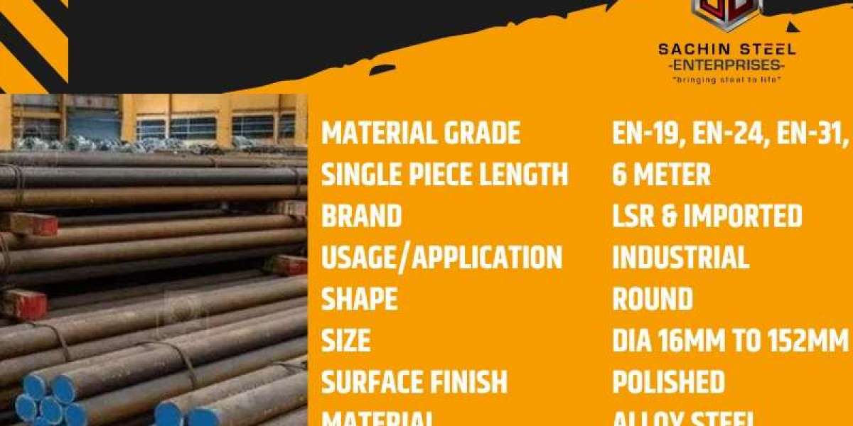 What is Alloy Steel and Composition, Types, Advantages, Disadvantages & Applications?