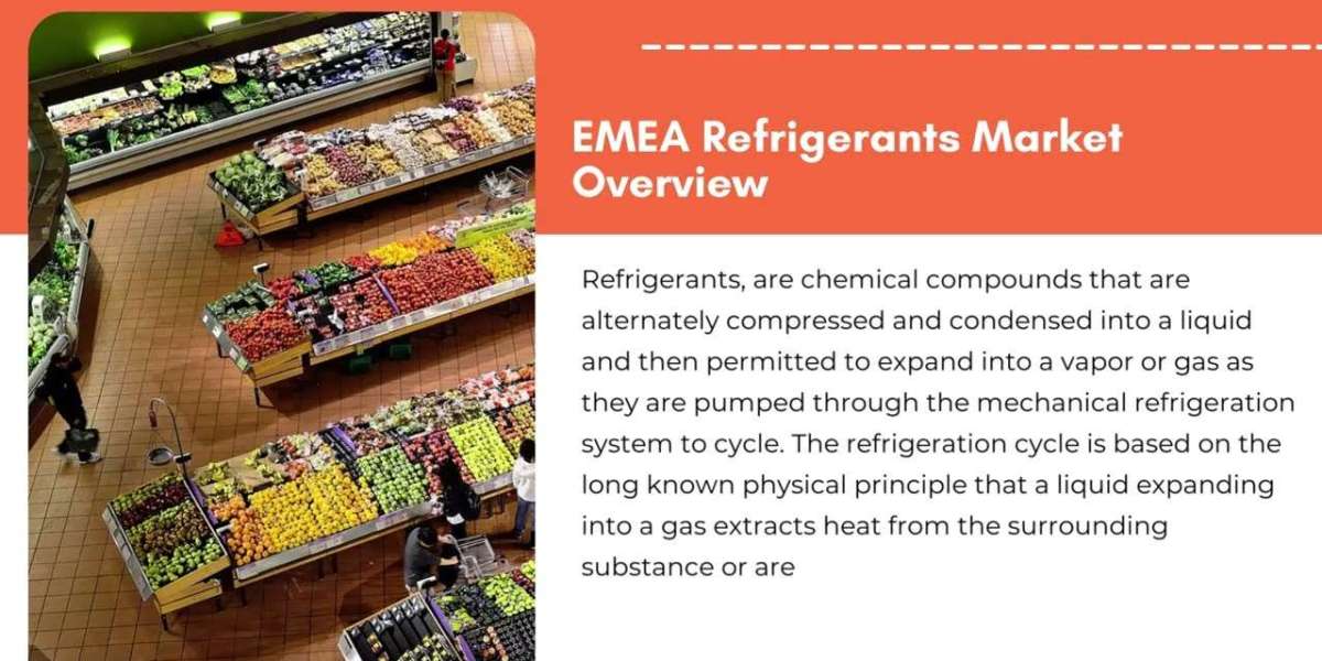 EMEA Refrigerants Market Trends, Revenue and Forecast to 2026