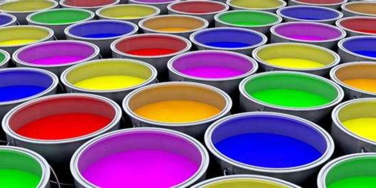 Paints & Coatings Market Development Status and Forecast 2028