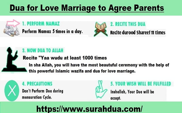 Dua For Love Marriage To Agree Parents - Powerful Dua (2023)