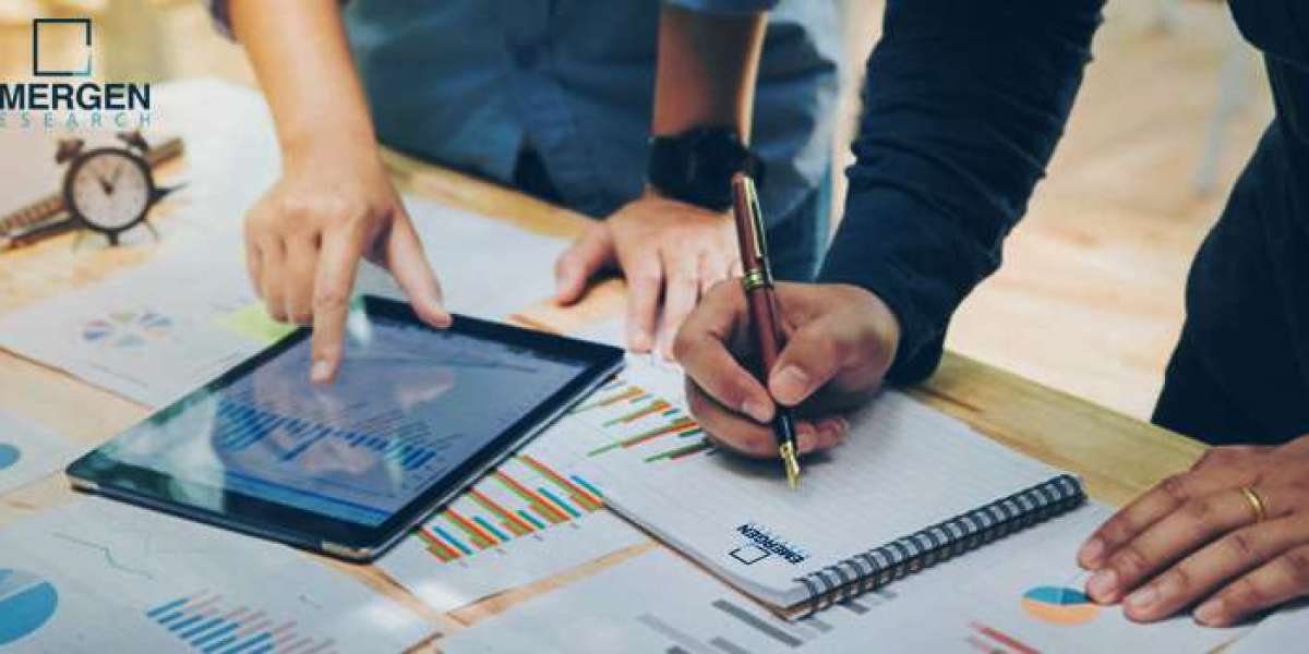 Foot and Ankle Devices Market Revenue, Statistics, Industry Growth and Demand Analysis Research Report by 2032
