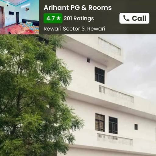 Boys PG in Rewari near Bus Stand, Sector 3, Bawal & Railway Station