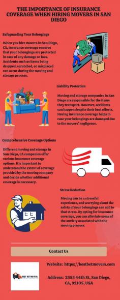 Moving to a new place can be an exciting yet stressful experience, esp