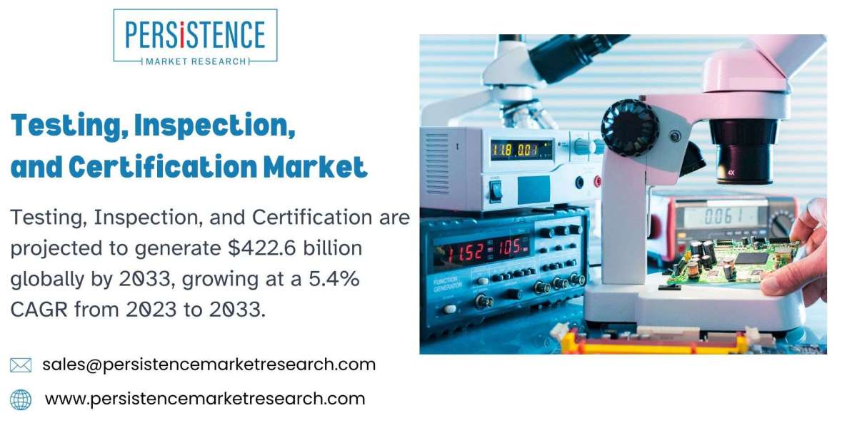 Future-Proofing Compliance: Innovations in Testing, Inspection, and Certification Market
