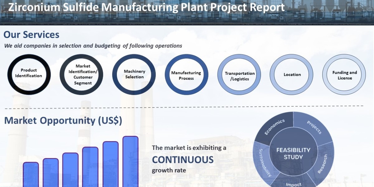 Zirconium Sulfide Manufacturing Plant Project Report, Business Plan, Plant Cost, Manufacturing Process,  and Raw Materia