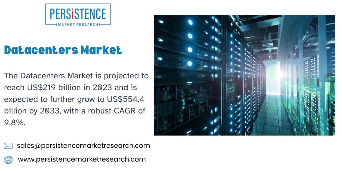 Managing Growth: Challenges and Solutions in the Datacenters Market