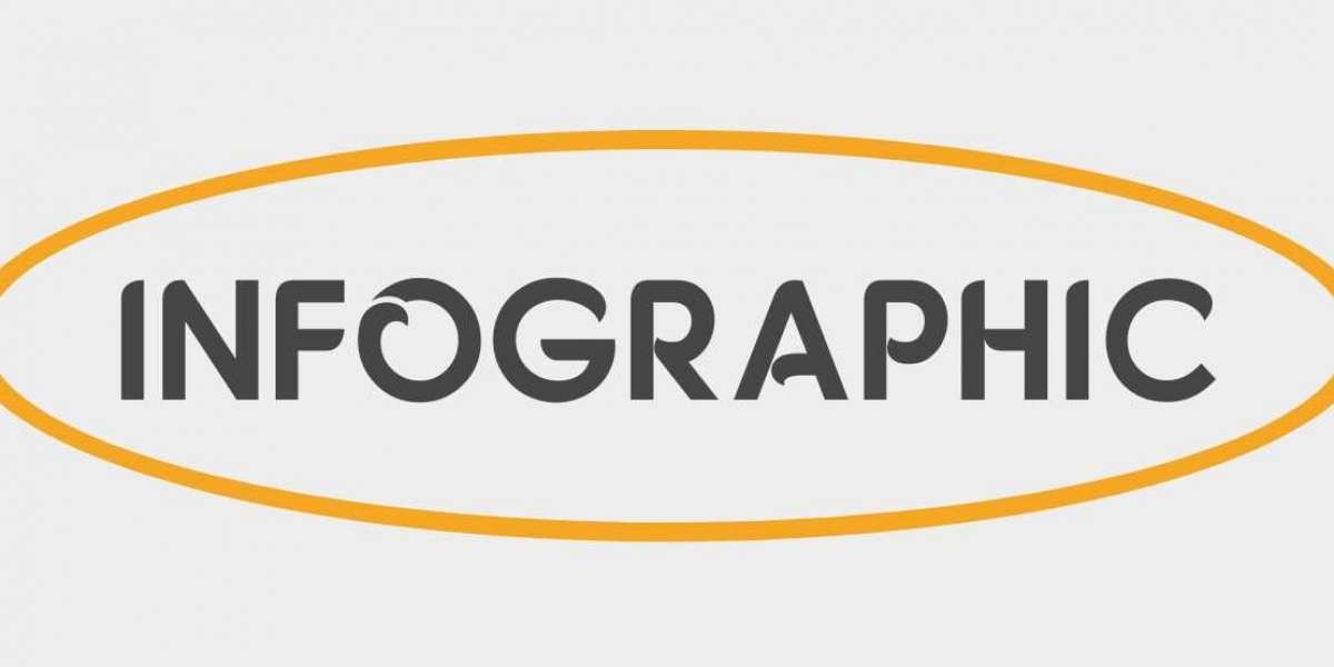 SIFCO Fastening Solutions