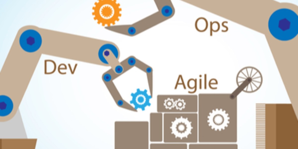 Unleashing Innovation: Best Practices for CI/CD in a Microservices Ecosystem