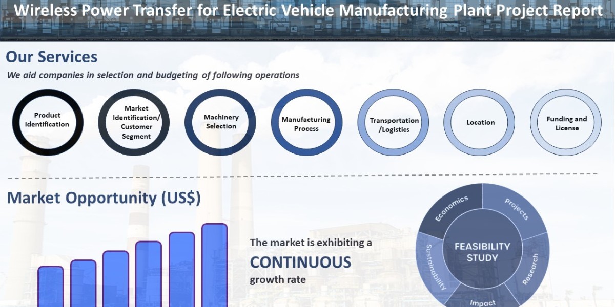 Wireless Power Transfer for Electric Vehicle Manufacturing Plant Report, Project Details, Requirements and Costs Involve