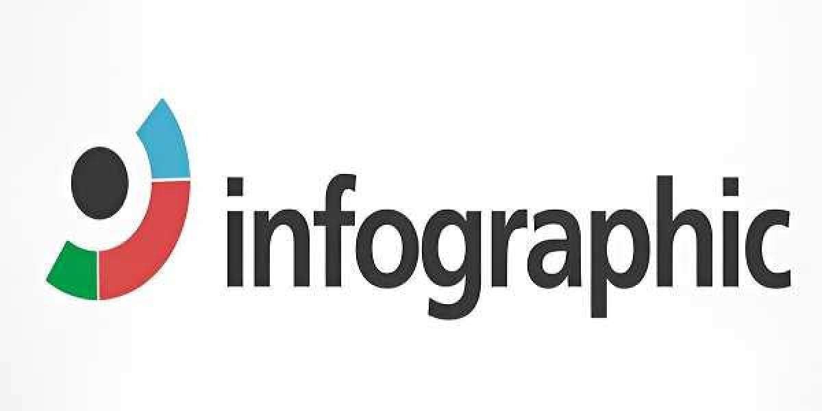 Dog Breeder Web and Graphic Design