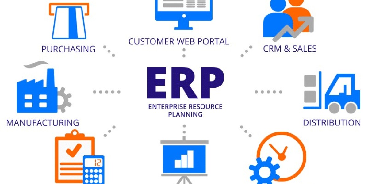 Southeast Asia ERP Software Market Global Industry Perspective, Comprehensive Analysis and Forecast 2032
