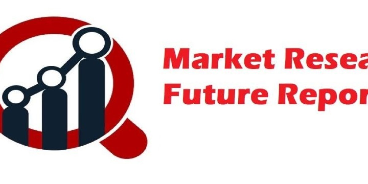 Connected Enterprise Market Analysis and Opportunity Assessment up to 2032
