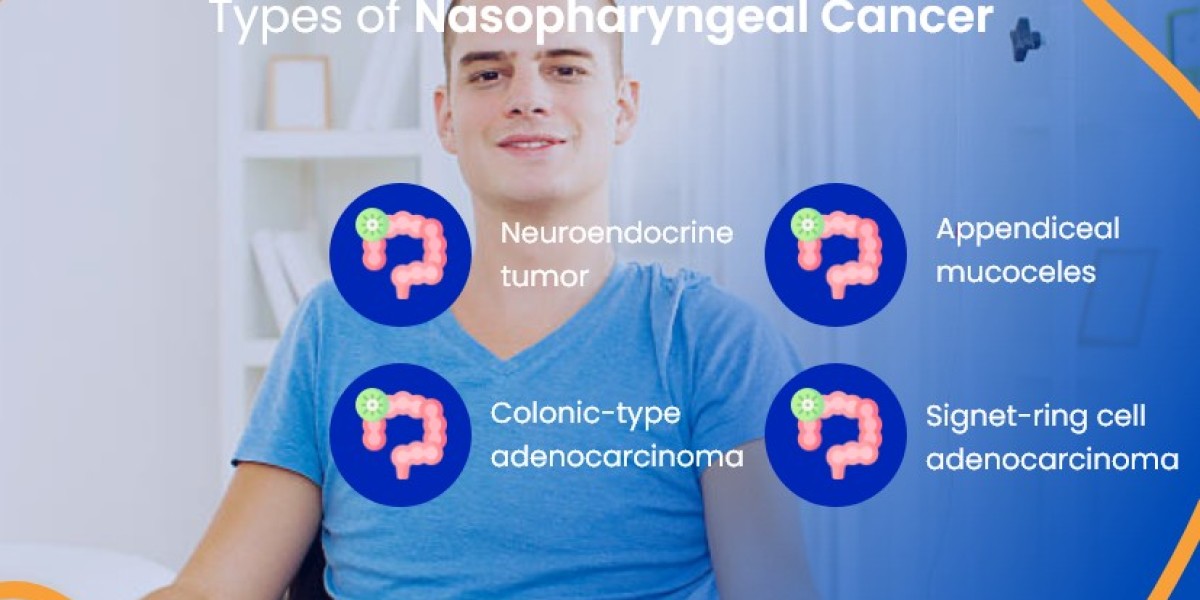 Unraveling the Mystery: Understanding the Symptoms of Tumors in the Appendix