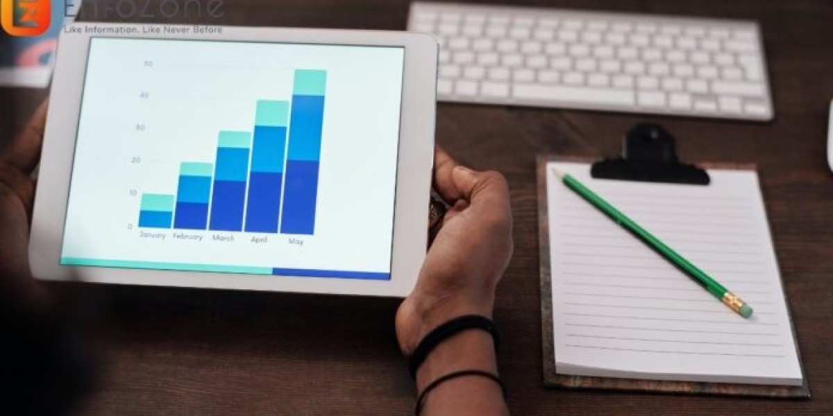 Explore the manifold applications of datafication in business