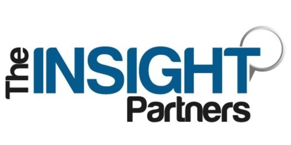 Protective Cultures Market Size, Growth Status and Latest Application into Broader Industries with Better Investment Opp