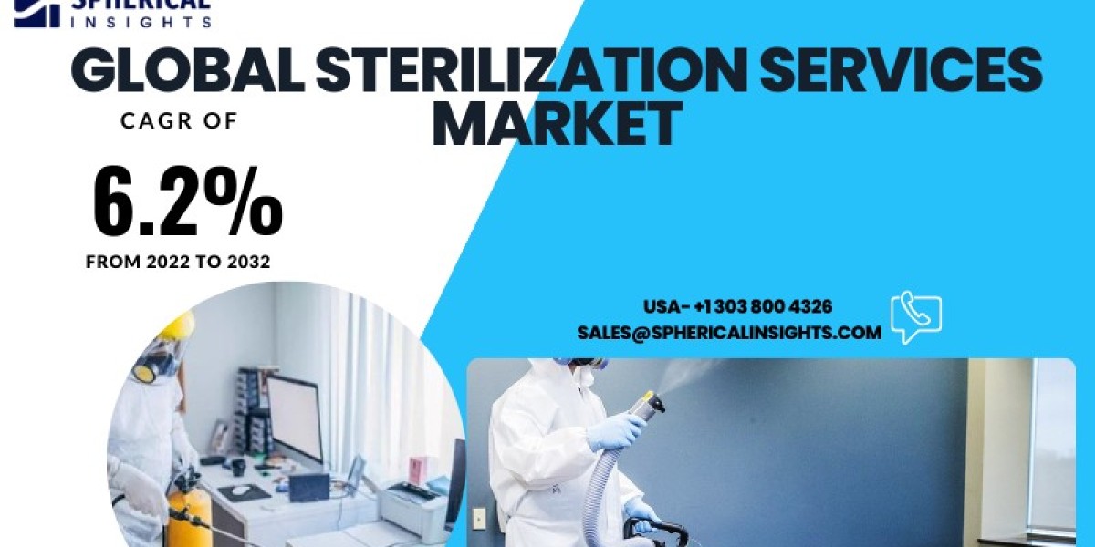 Global Sterilization Services Market Size, Share, Forecast 2022 – 2032.