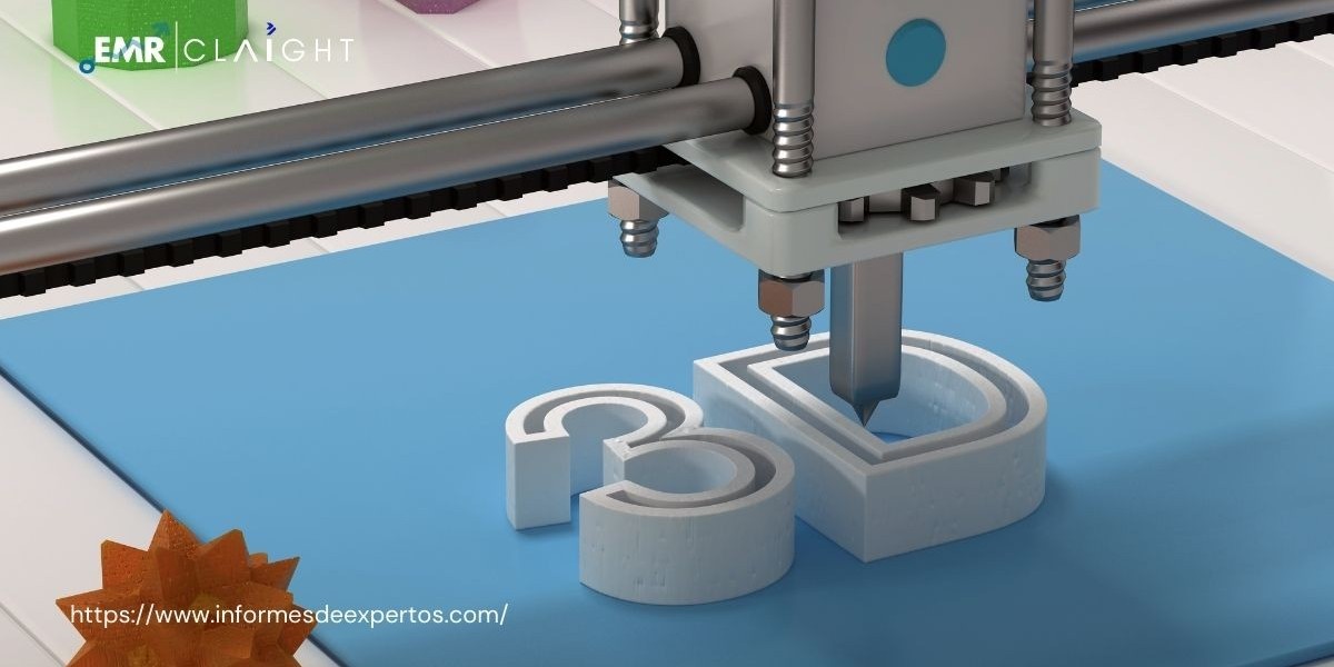 Printed Visions: 3D Printing Market Trends and Innovative Manufacturing Explored